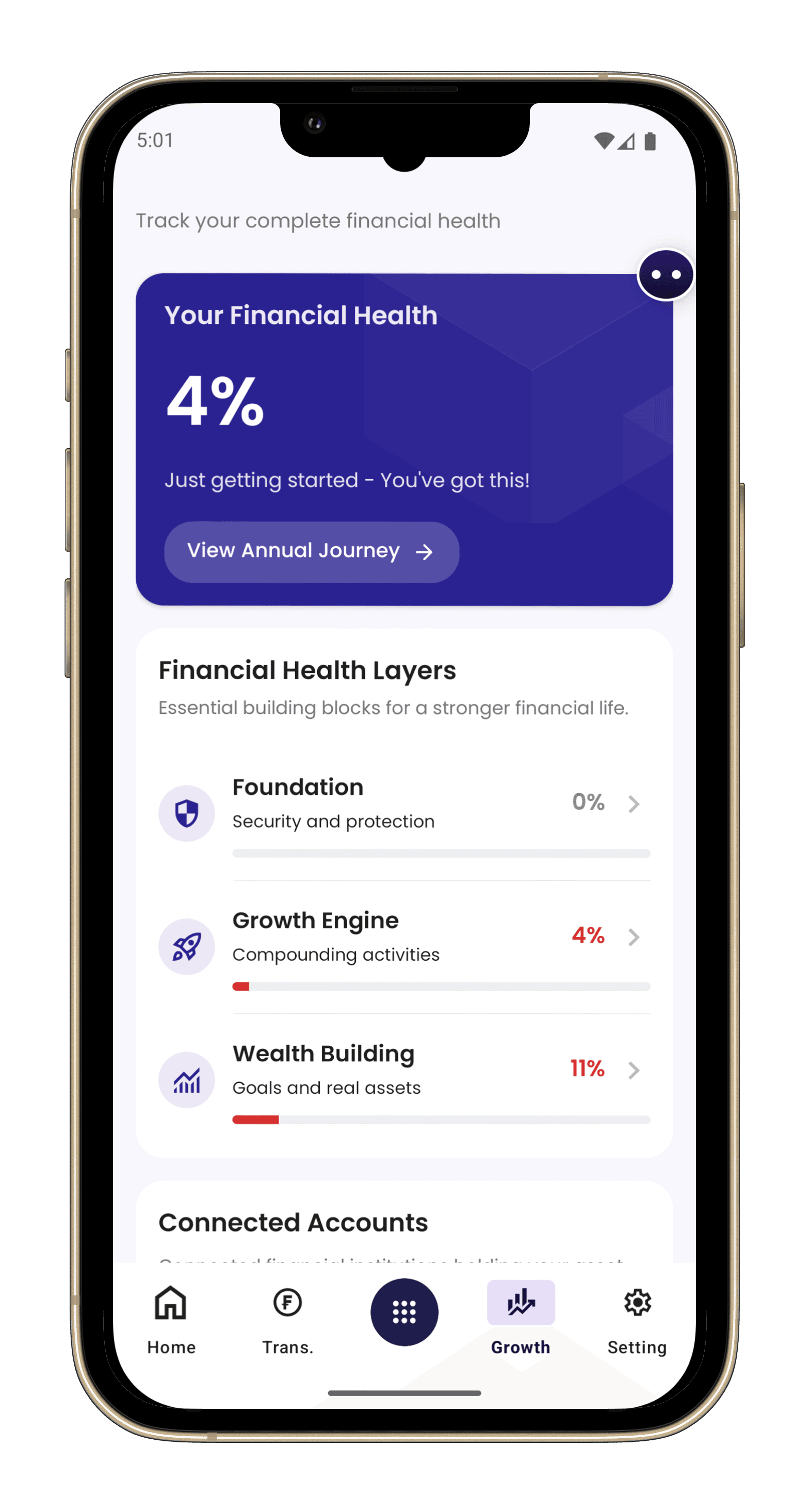 Rava Finance app showing the Financial Profile screen